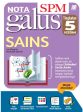 Nota Galus SPM Sains Tingkatan 5 2024 Discount